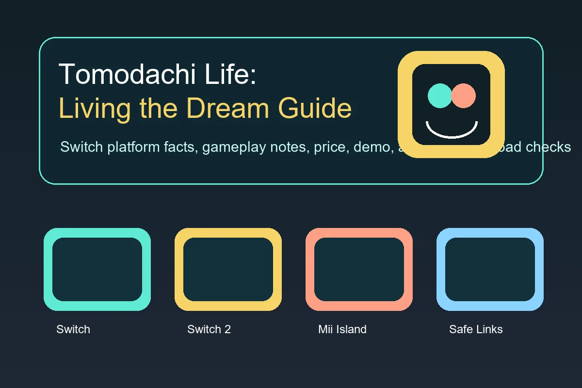 Living the Dream PC searches: support section, not a new page